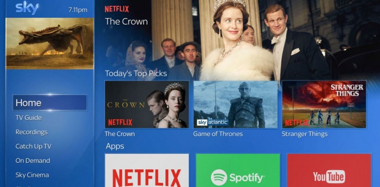 Netflix On Sky