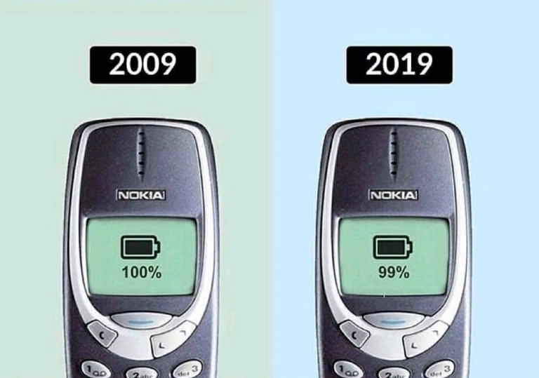 10 year Challenge for Phones